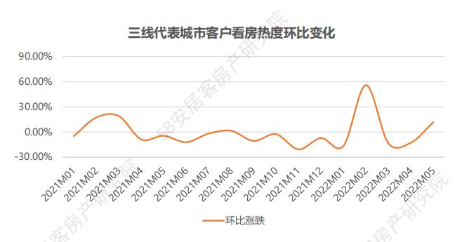 广州市区最新疫情消息及其影响