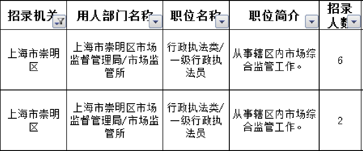 最新上海市教师招聘信息概览