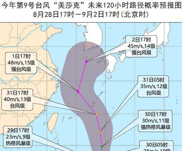 美莎克台风最新路径报告