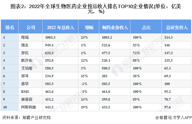 最新美国大选票数对比，透视选民意向与未来走向