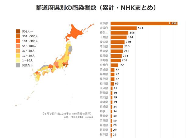 日本最新疫情报告，聚焦日本7月4日的抗疫动态