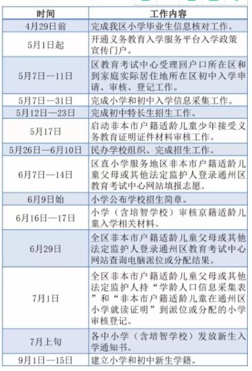 北京小学最新开学时间通知及相关安排