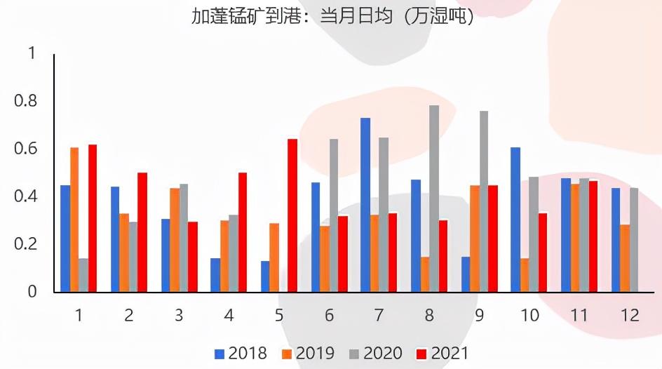 铁合金期货最新消息，市场走势、影响因素及展望