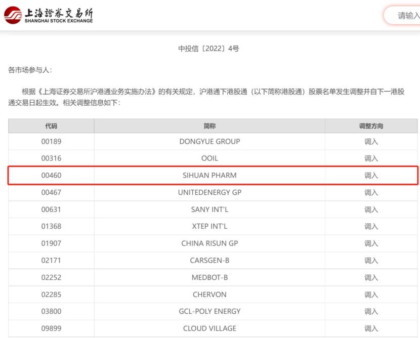 最新股票纳入港股通，市场的新机遇与挑战