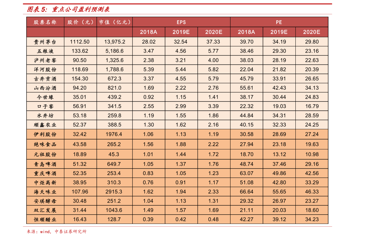 美国大选最新投票动态，佛罗里达州的投票分析与展望