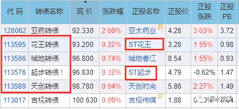 农业板块最新消息深度解析