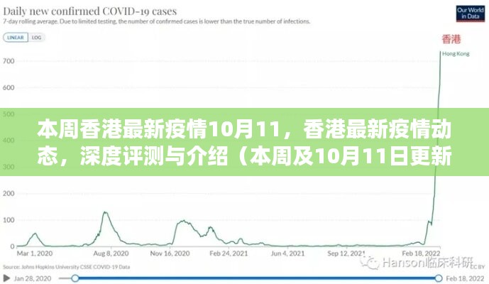 香港最新疫情动态，8月24日的数据与观察