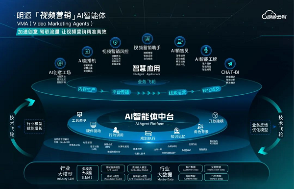 云意电气最新动向，引领行业变革，塑造未来智能电气生态