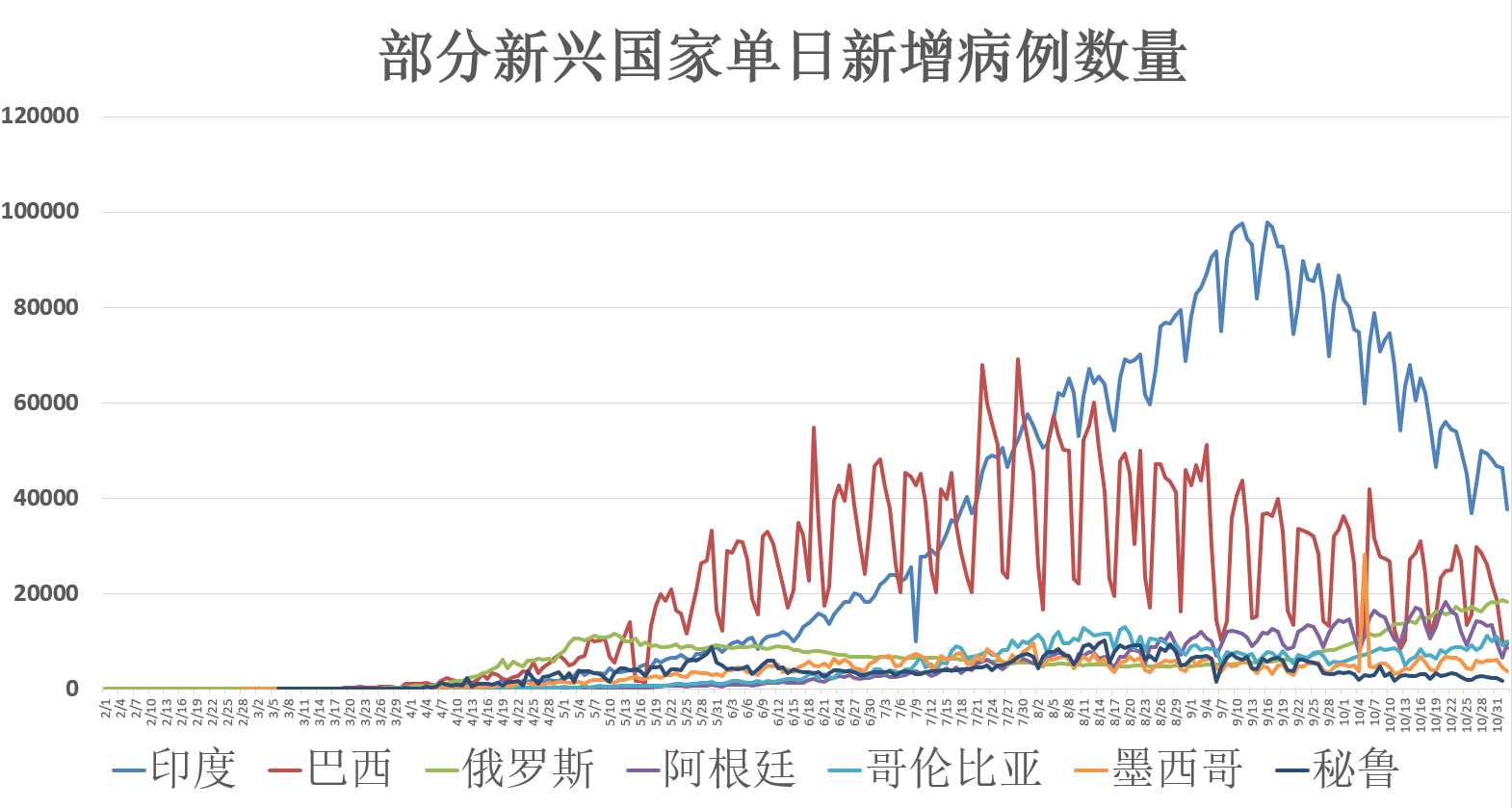 2025年2月14日 第7页