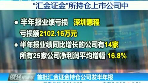 金汇泰最新消息全面解析