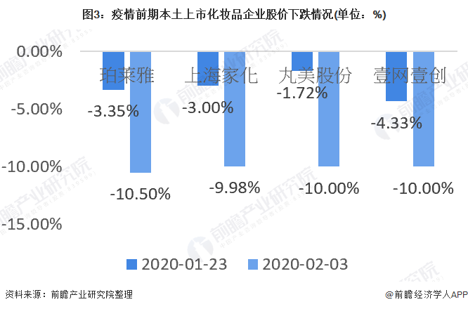 新莞病毒最新消息，全球抗击疫情的最新进展与挑战