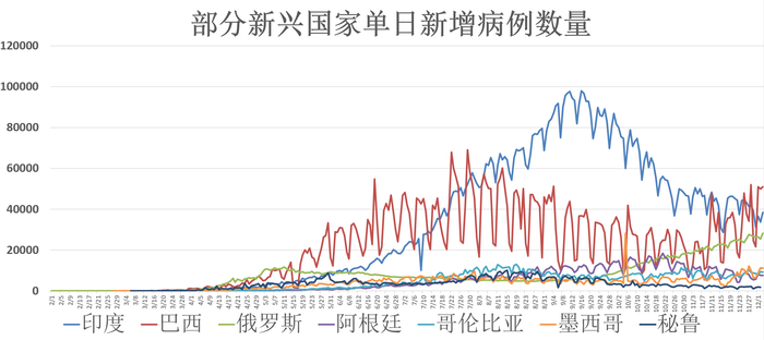 疫情防空最新消息，全球防控进展与未来展望