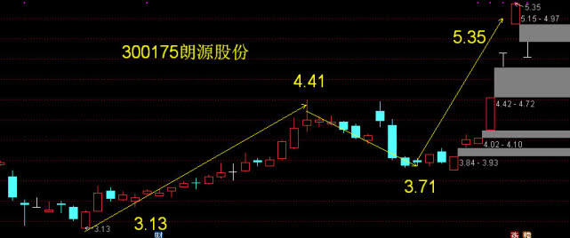 铭普光磁最新利好引领行业新风向