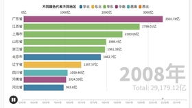 美国新冠肺炎最新人数及其影响