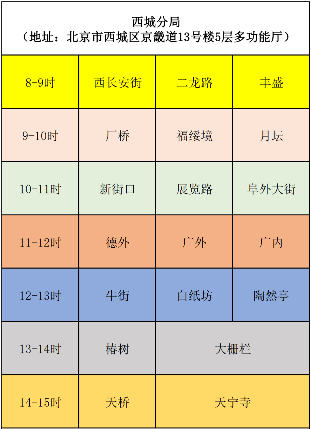 北京警察最新消息概览