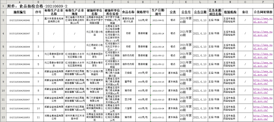 福建福州火灾最新消息，城市安全警钟再次敲响