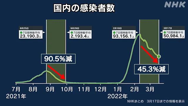 日本疫情最新消息详细