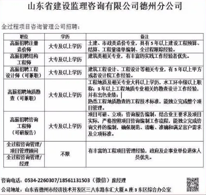 山东德州招工最新信息概览