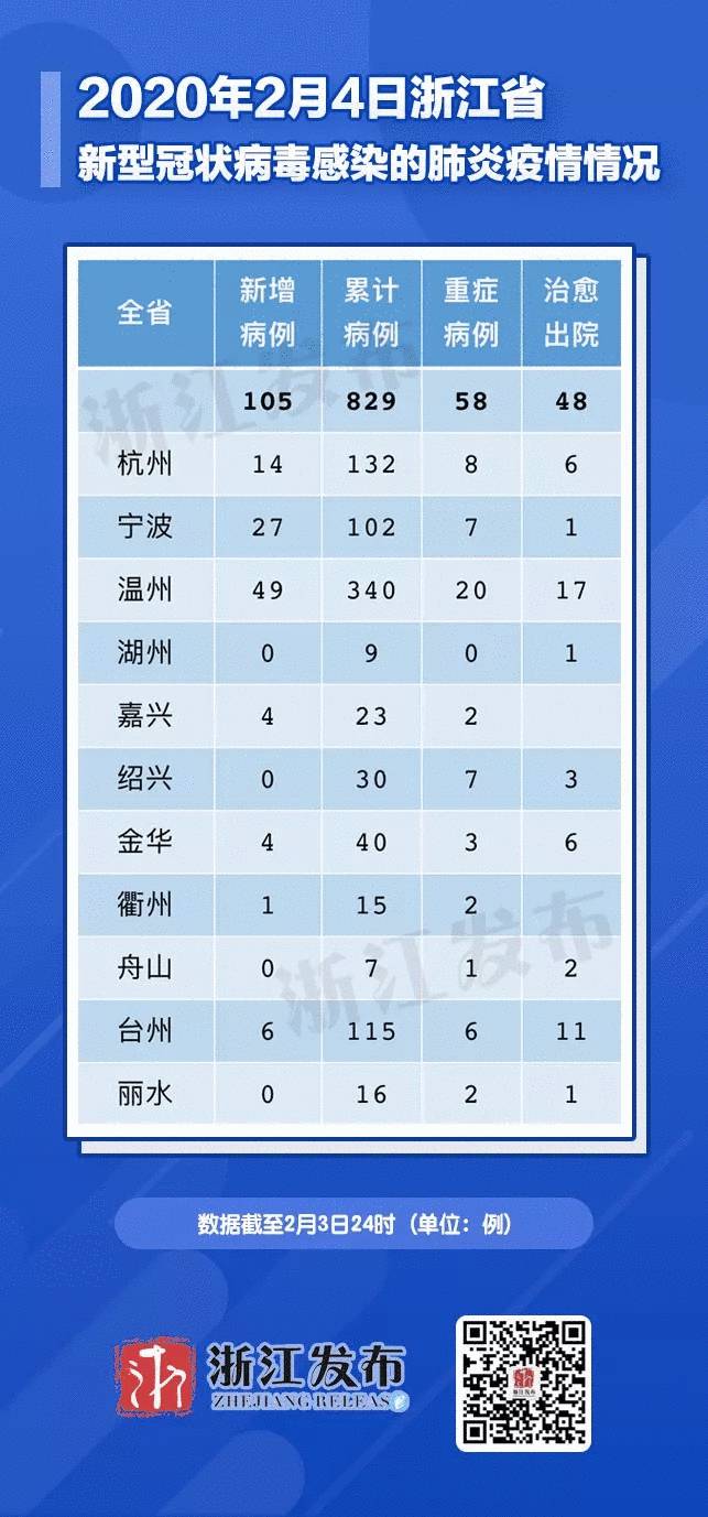 杭州疫情最新消息，全力防控，守护家园