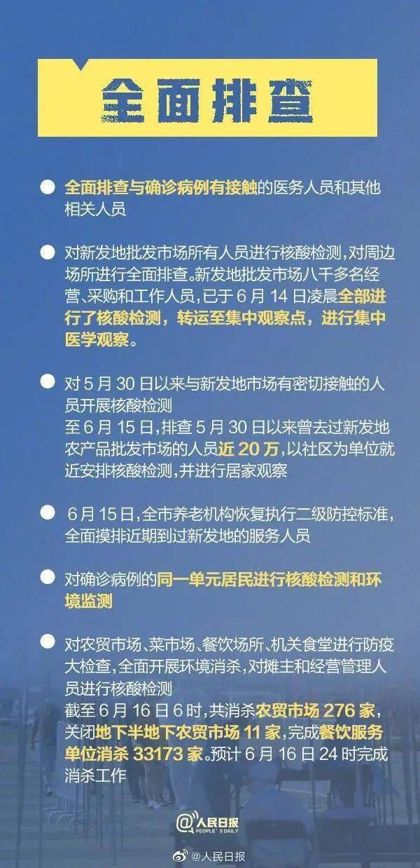 北京疫情最新消息大兴，全面防控与积极应对