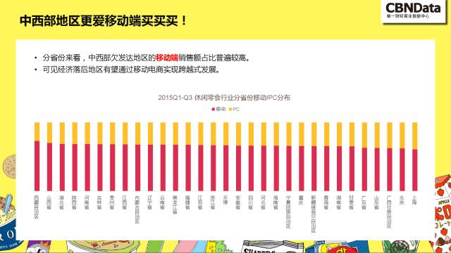 零食拉流量图文最新趋势分析