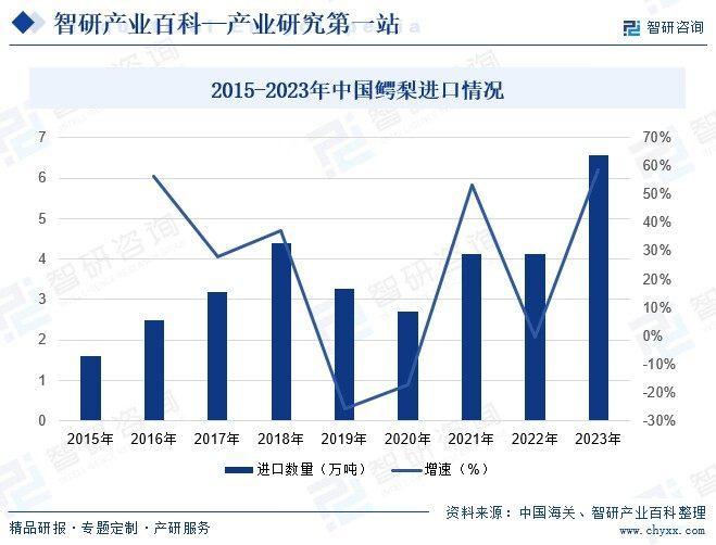 高房价最新消息，市场趋势、影响因素及未来展望