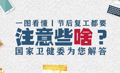 关于疫情国务院最新通知，全面加强防控，保障人民生命健康