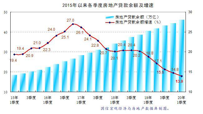 深圳房价最新消息2019，市场走势、影响因素及未来展望