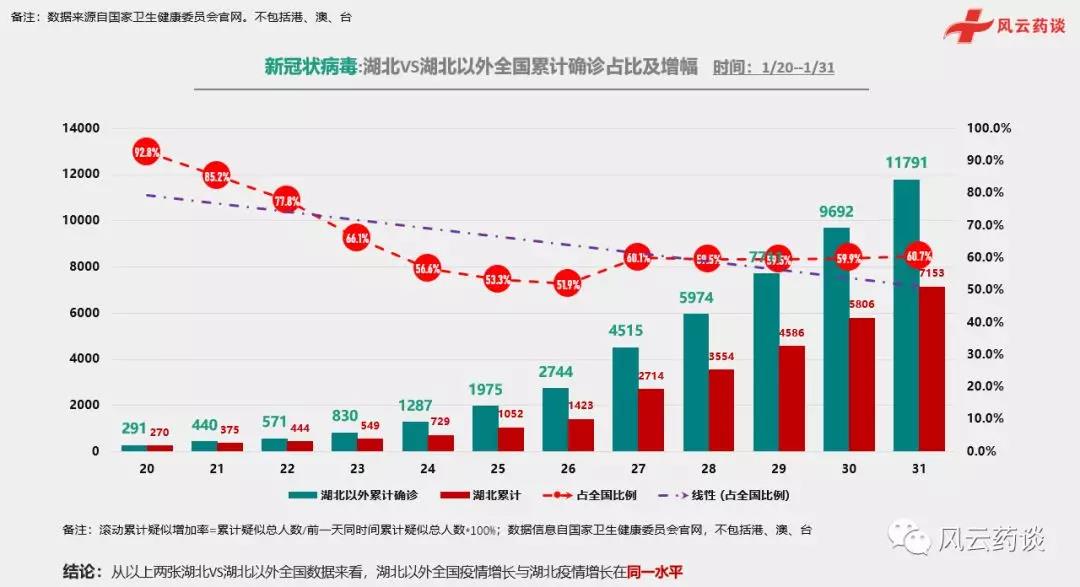 美国疫情最新消息实时报告