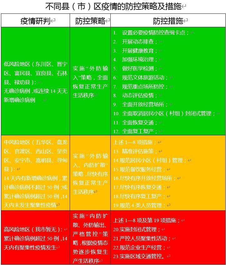 最新报告确诊新冠肺炎，全球疫情现状与应对策略