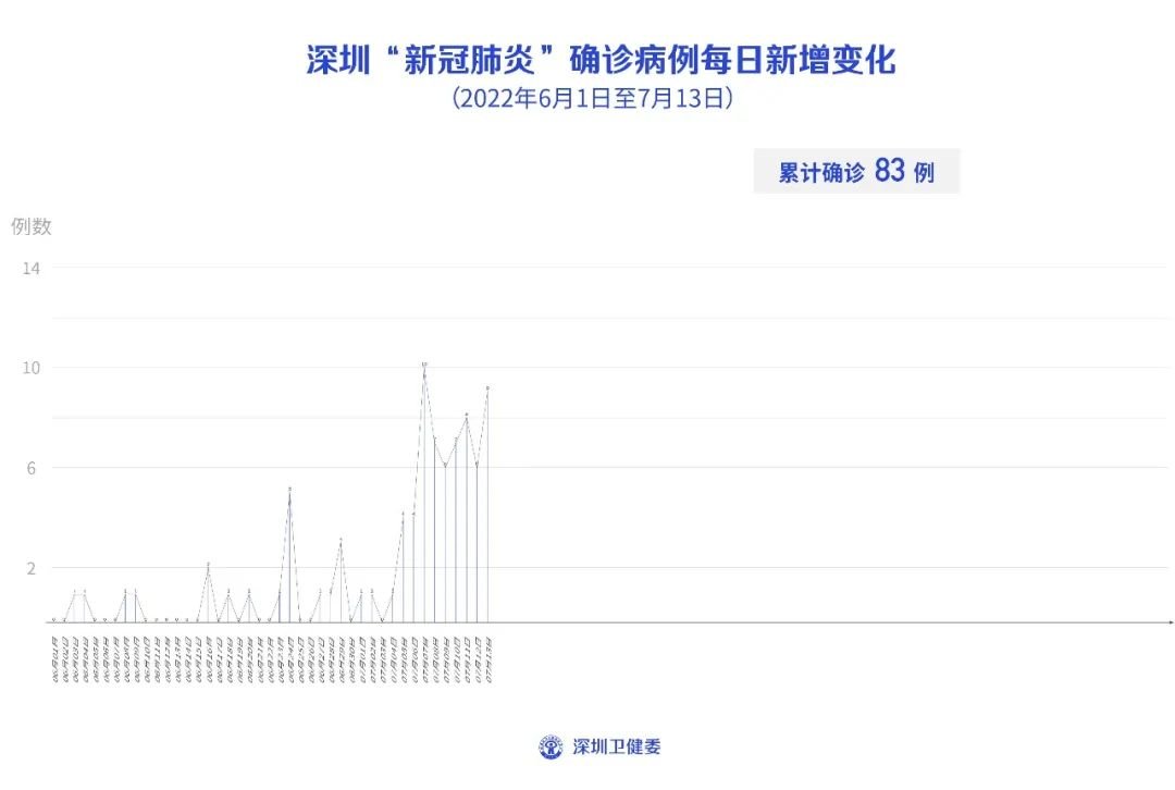 日本病例最新消息，疫情现状与应对措施