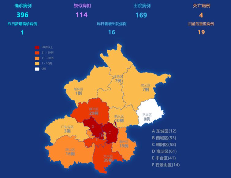 北京大兴疫情最新数据报告