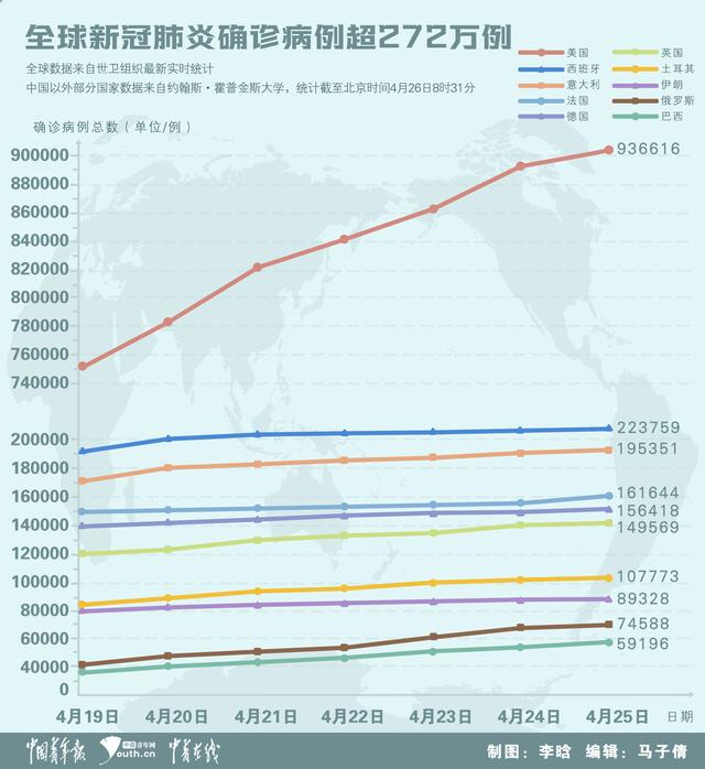 全球疫情最新消息，挑战与希望并存