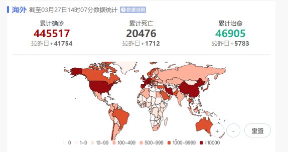 世界疫情实时最新消息，全球抗疫进展与挑战