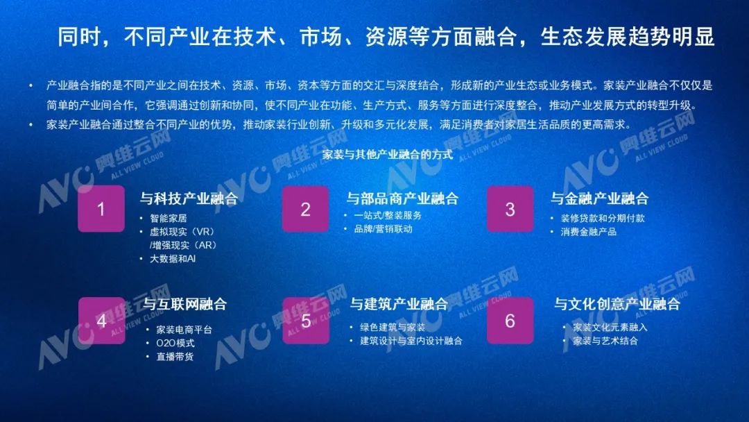 房地产蓝皮书最新规定，重塑行业生态，推动可持续发展