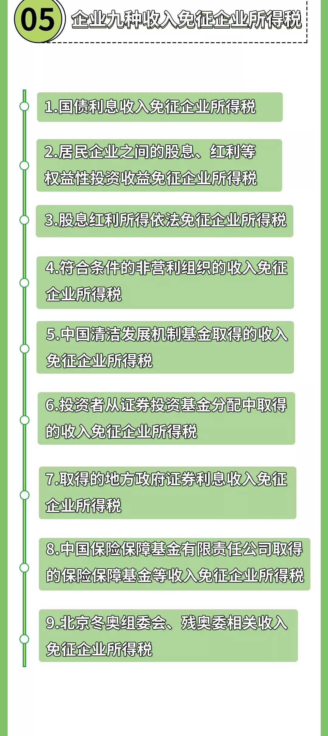 印花税最新税种，影响、挑战与机遇