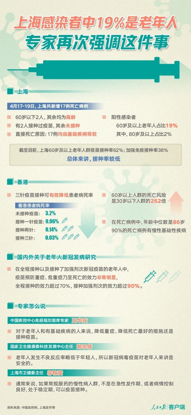 上海疫情最新消息与学校防疫措施深度解读