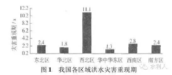 全国最新洪涝灾害，挑战与应对策略