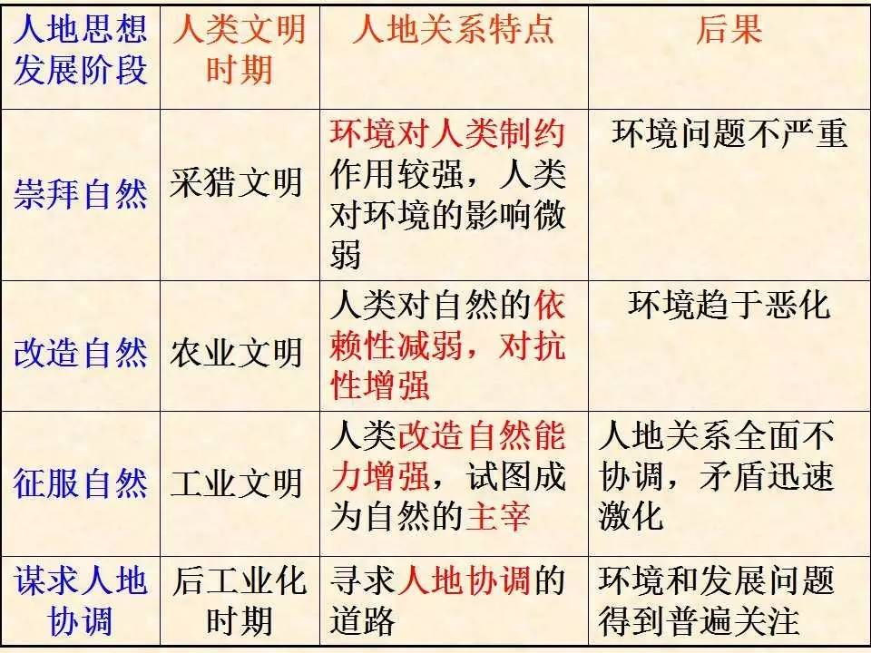 印度与美国最新情况，双边关系的演变与挑战