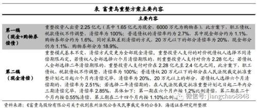 信用债违约最新消息，市场反应与应对策略