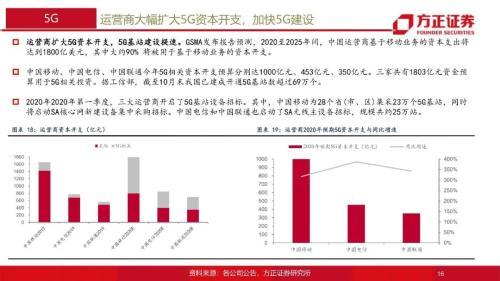 最新限号措施，影响、原因与未来趋势