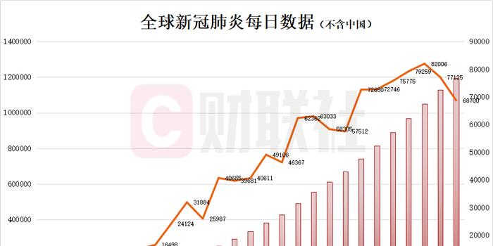 全国最新疫情动态，7月4号概览