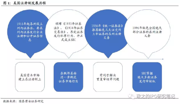 科创板最新基金公告深度解读