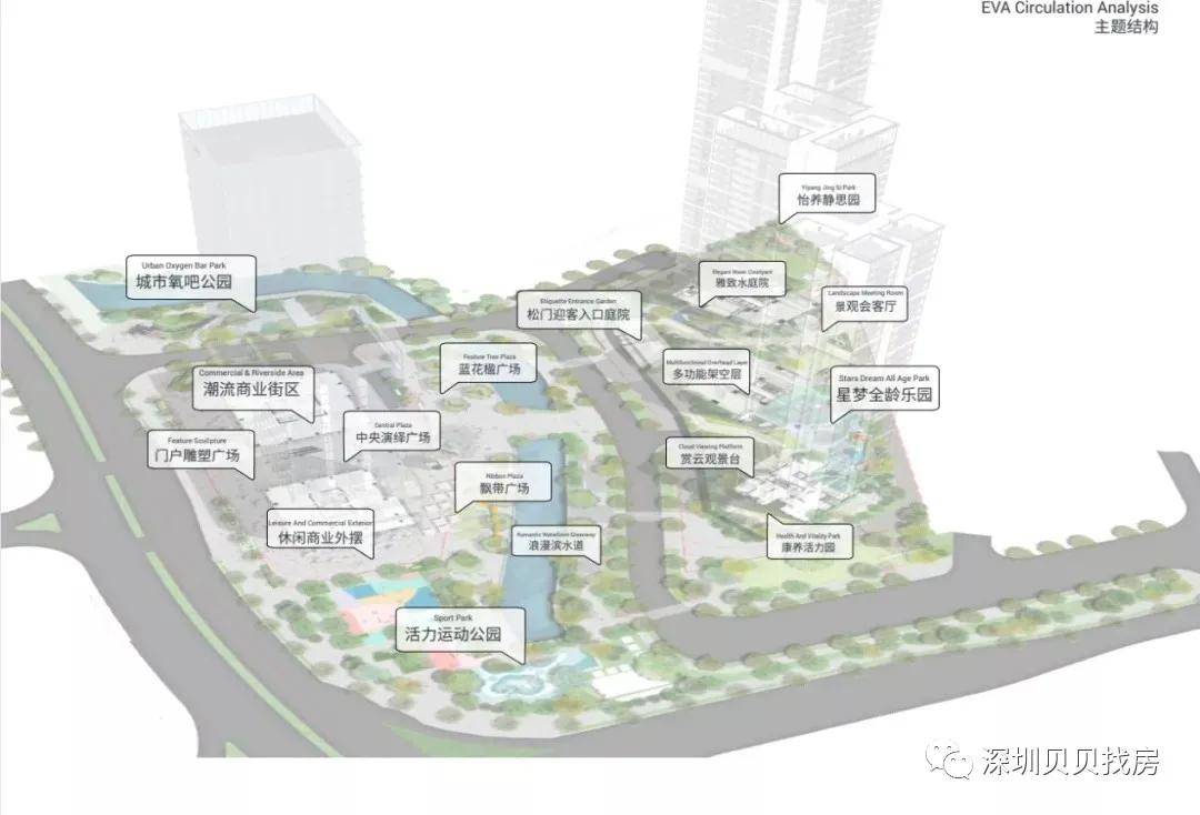 深荟城最新消息全面解析