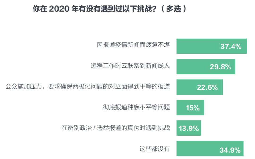 国外疫情情况最新消息，全球范围的挑战与应对策略