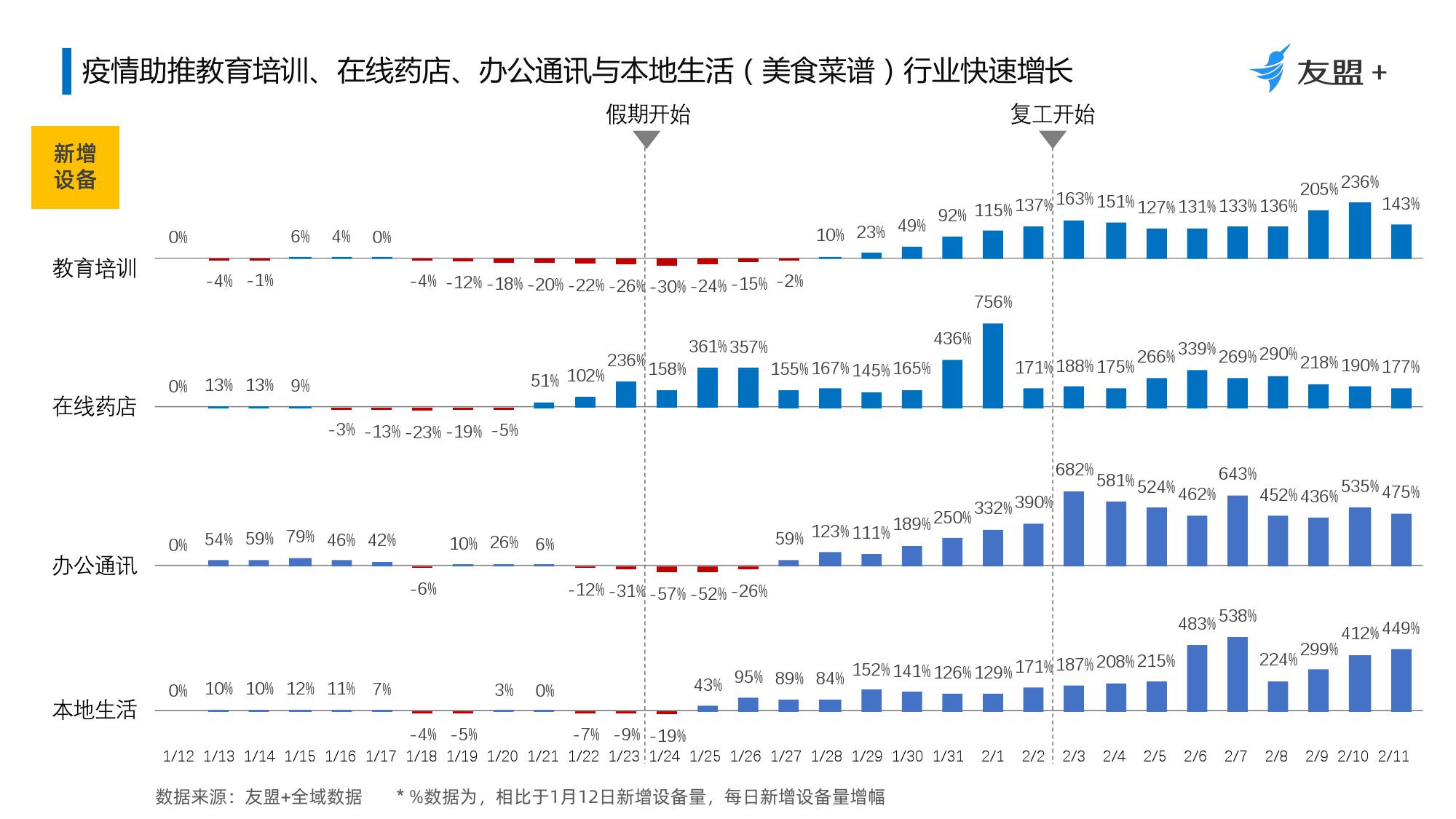 北京最新疫情动态分析报告（截至7月3日）