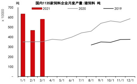 甘肃豆粕最新价格行情分析