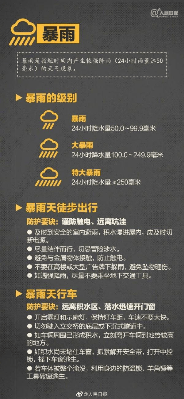 云南大雨最新消息，暴雨影响及应对措施