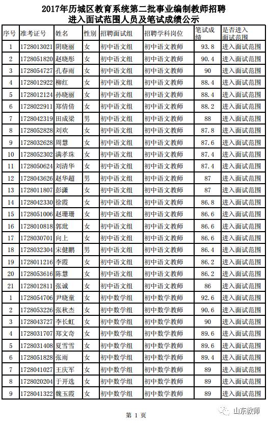 济南历城区教师最新招聘动态及展望