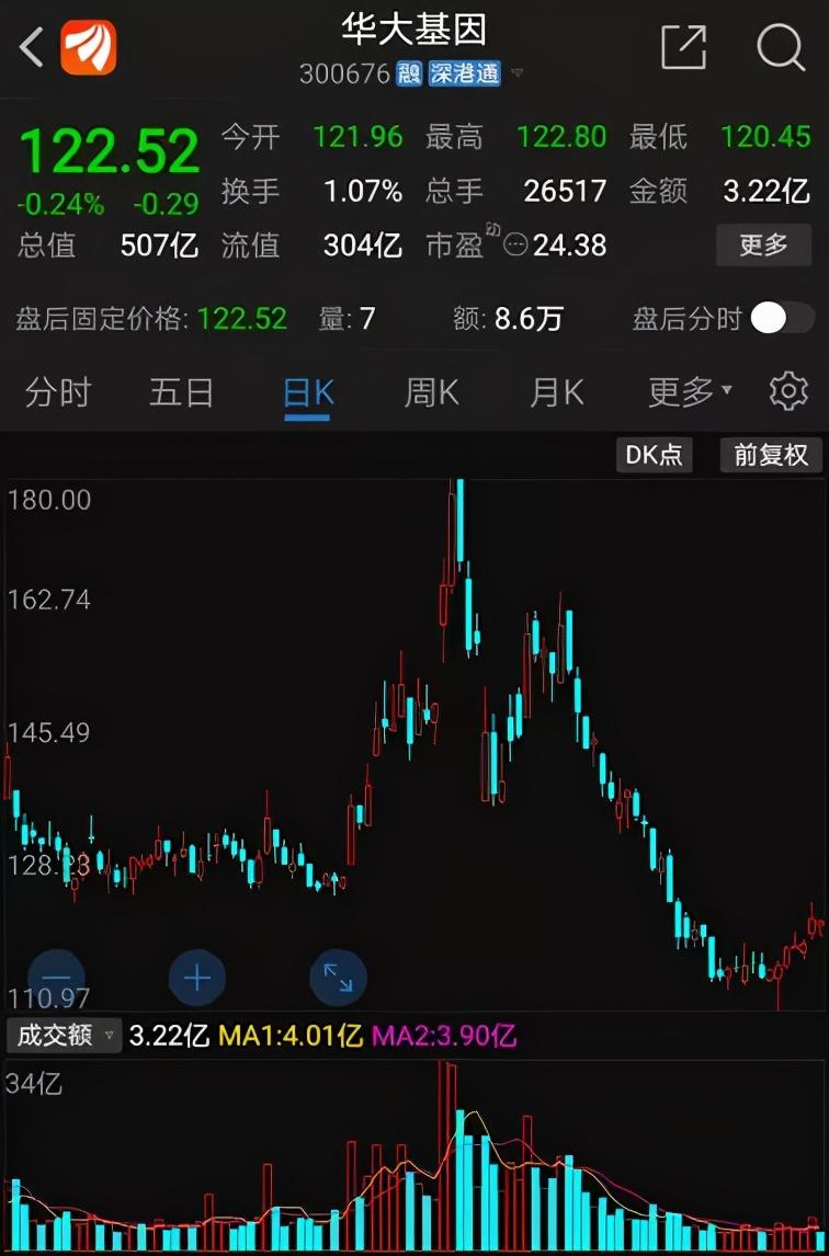 高瓴资本集团最新动态，持续引领投资浪潮，积极布局未来产业